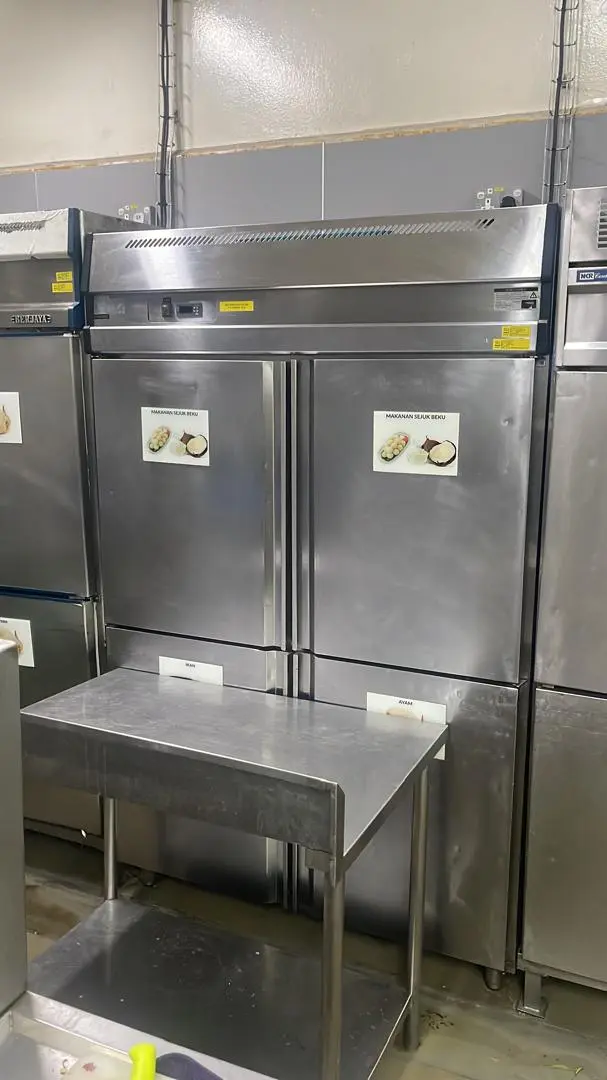 Commercial excellence project showcase